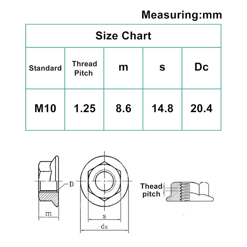 BUXIMN M10 x 1.25mm Flange Nut, 304 Stainless Steel Serrated Flange Metric Hex Flange Nuts Bright Finish Thread Hardware Nuts (20pcs) - Image 2